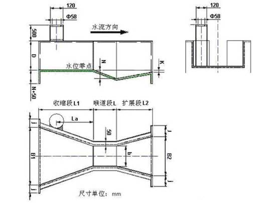 Ӌ(j)γߴD