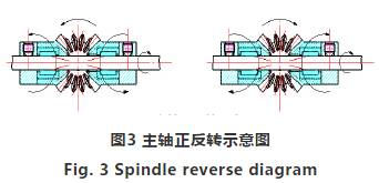 ߉wu݆ӋSD(zhun)ʾD