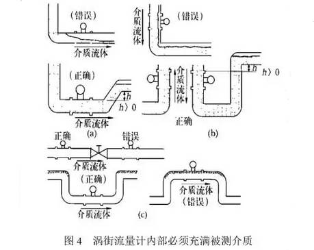 uӋ(j)(ni)횳My|(zh)