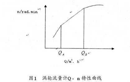 u݆Ӌ(j)Q-n(xin)D