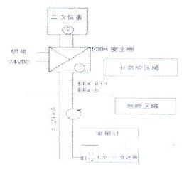 ܽD(zhun)ӱϵy(tng)ӾD